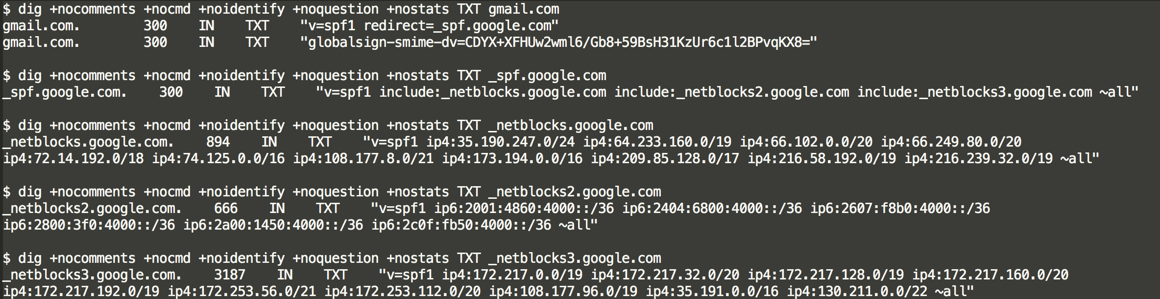 Gmail DNS