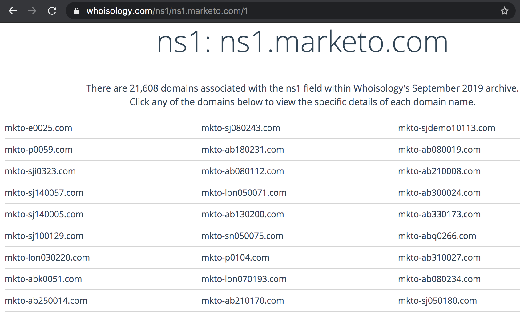 Marketo Example